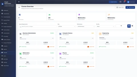 Sample Departments - Department organization and structure view